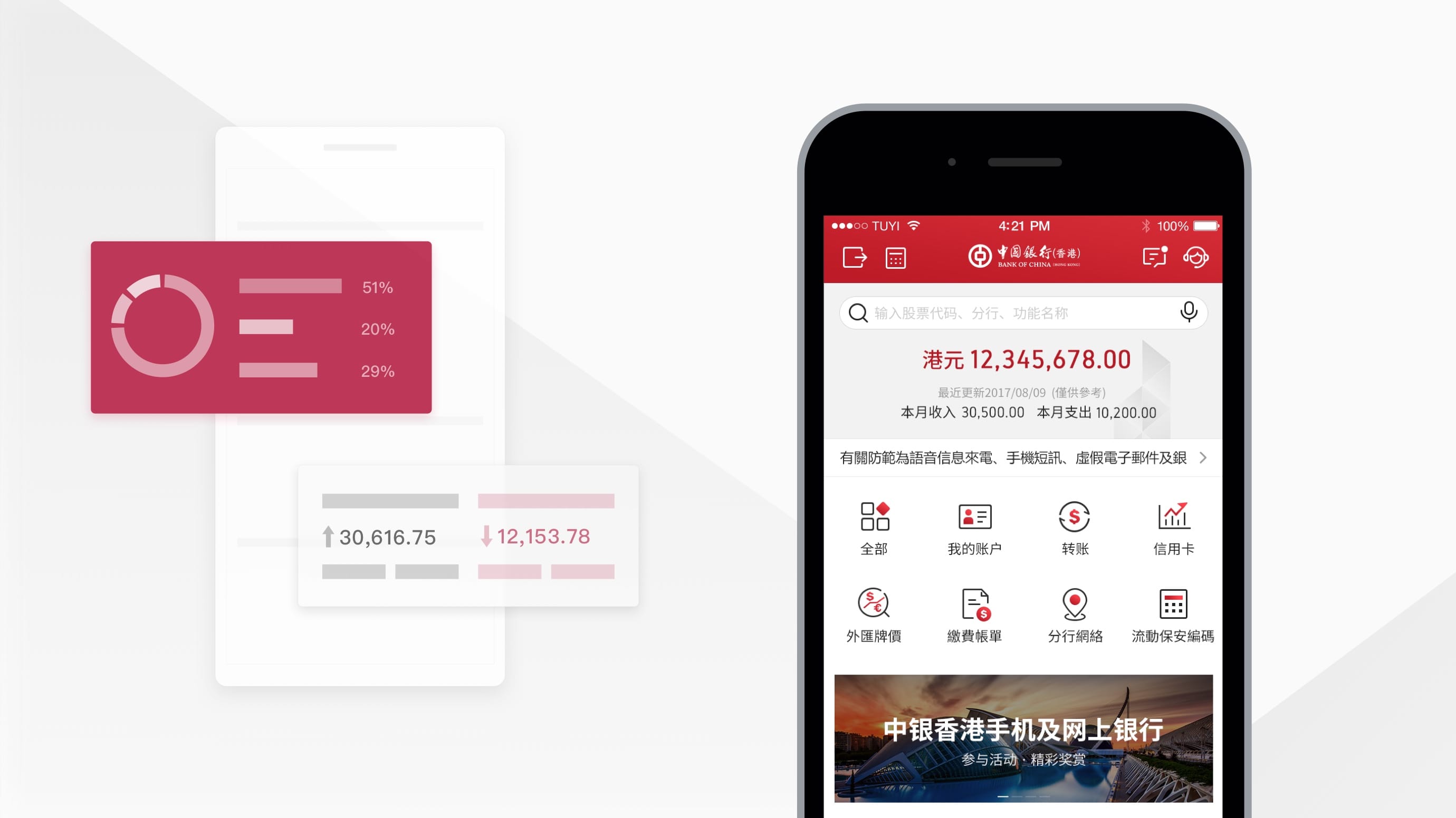 图易设计-中银香港手机银行