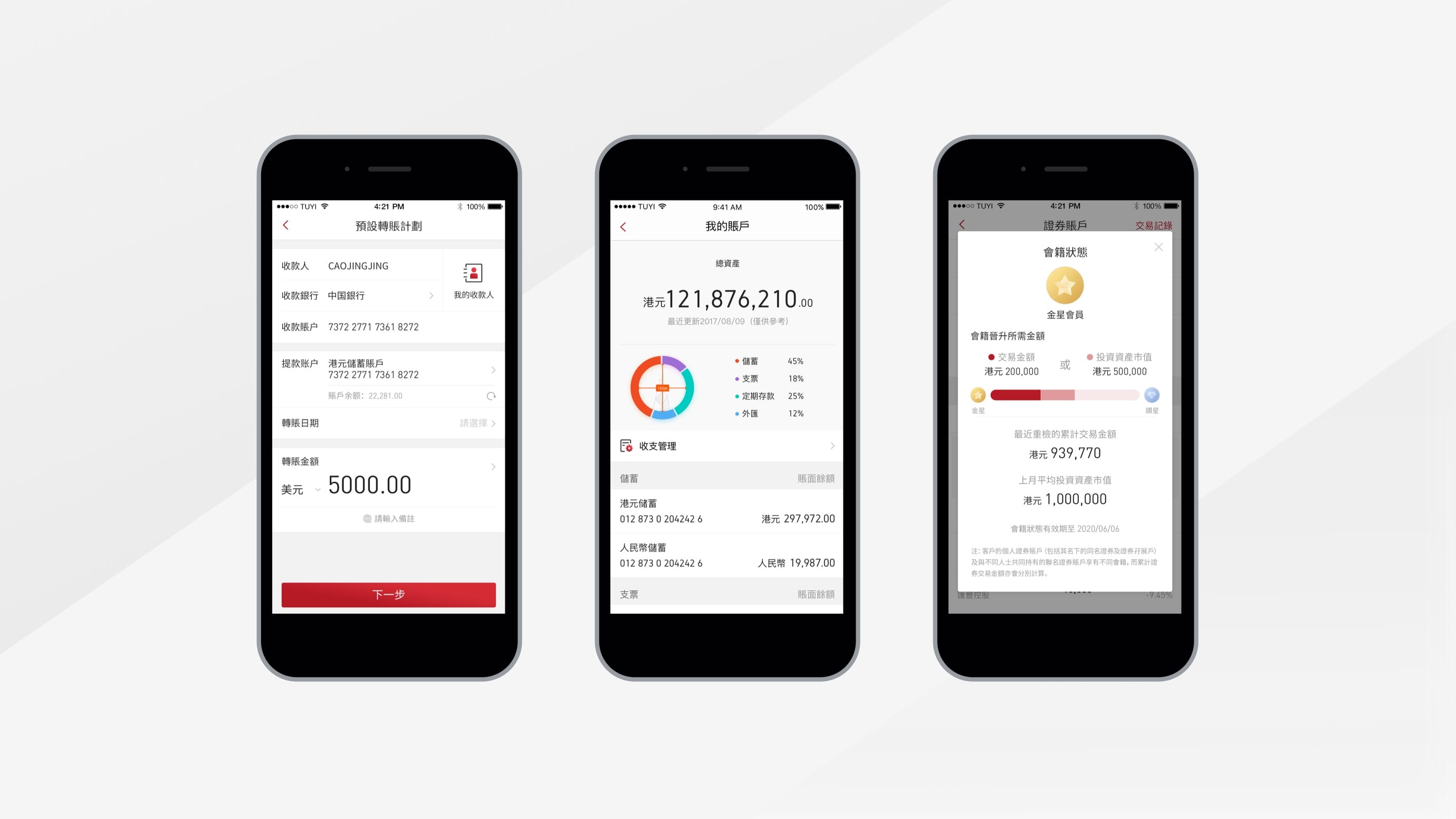 图易设计-中银香港手机银行