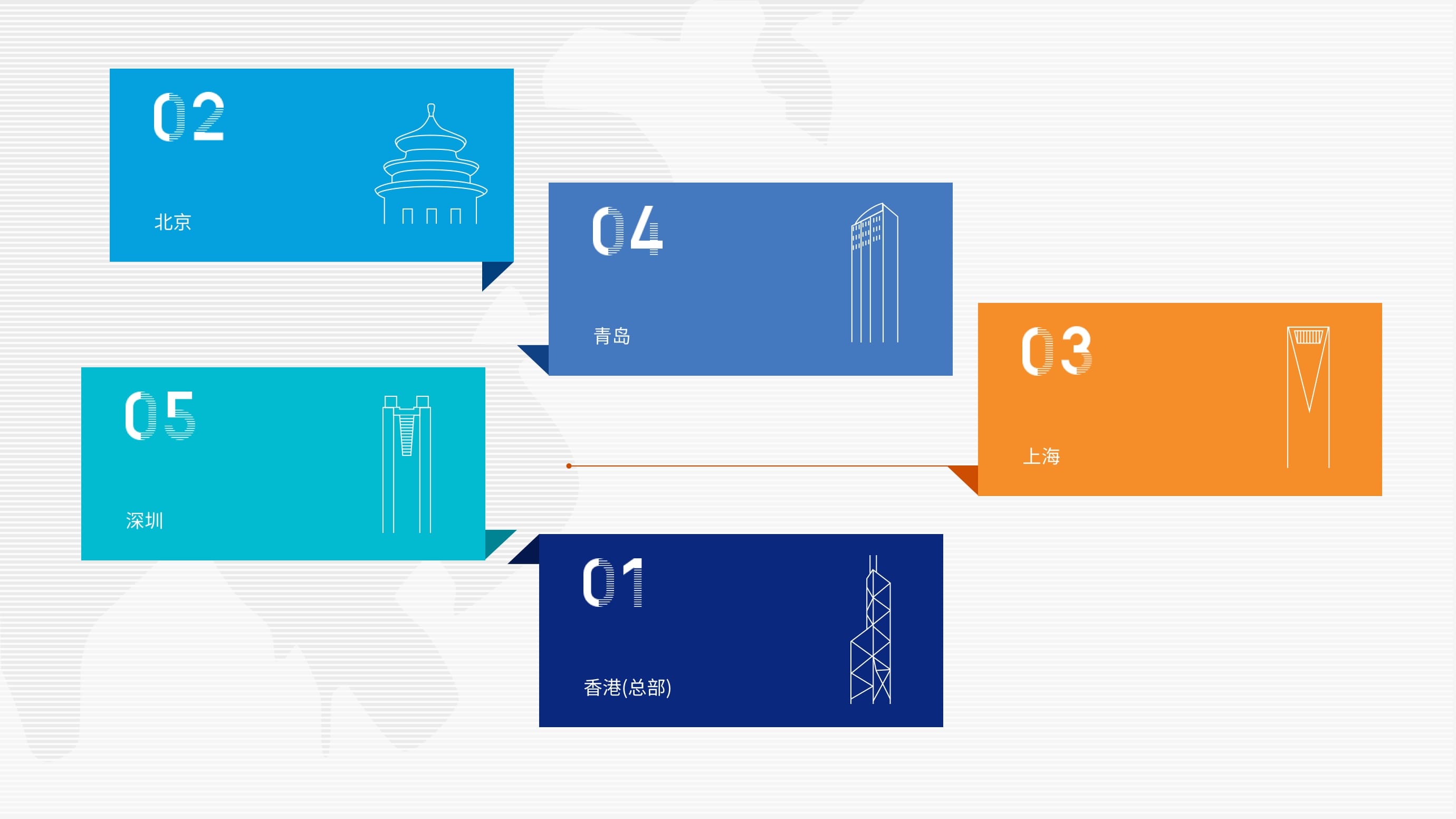 图易设计-光大控股