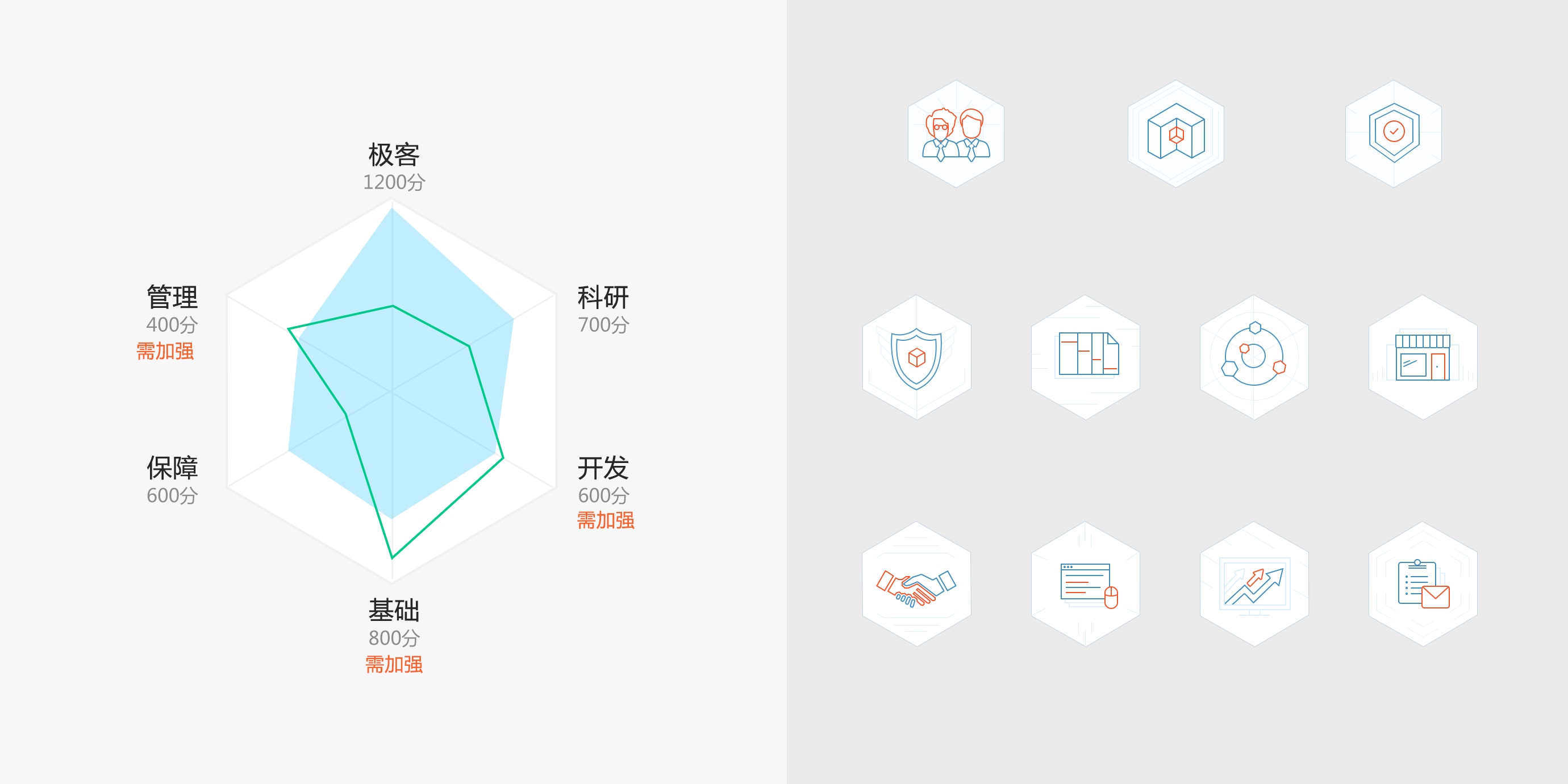 图易设计-i 春秋