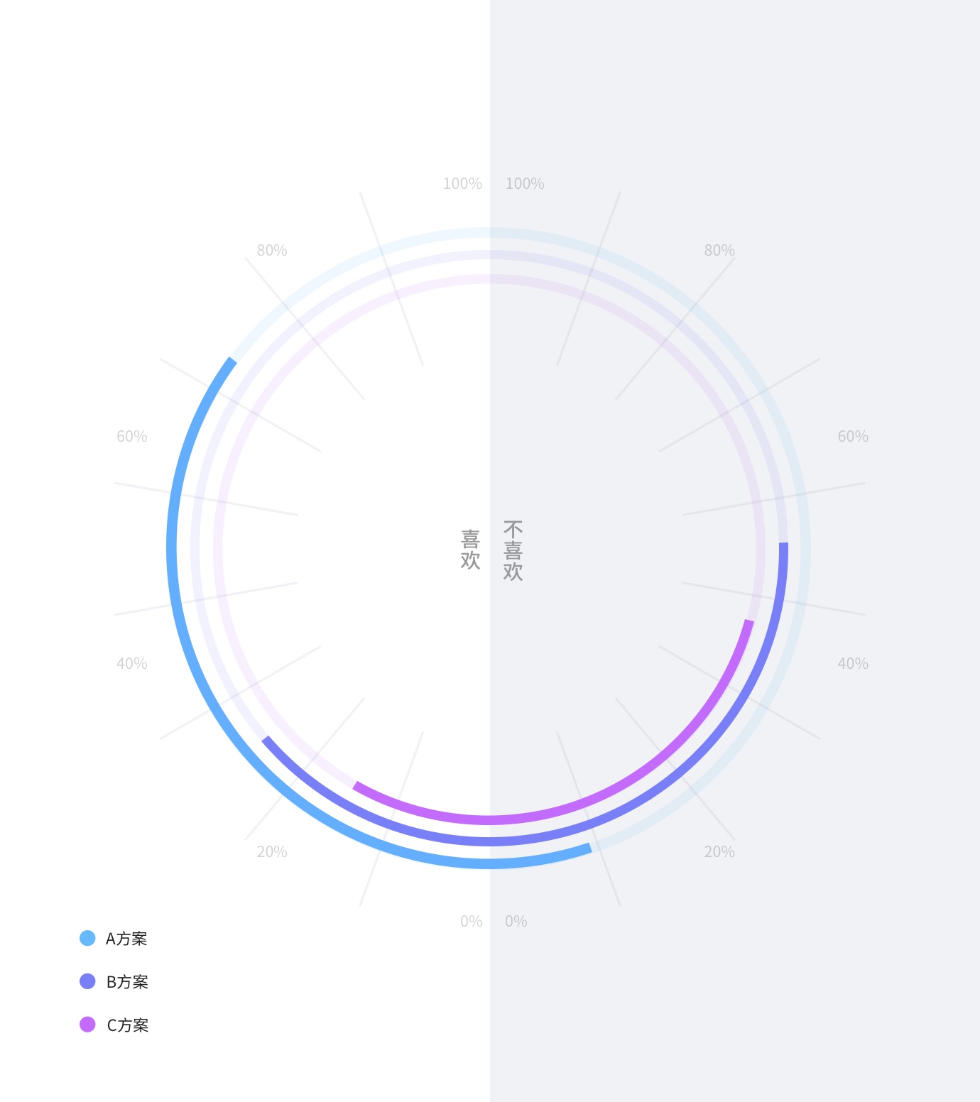 图易设计-交通银行-买单吧