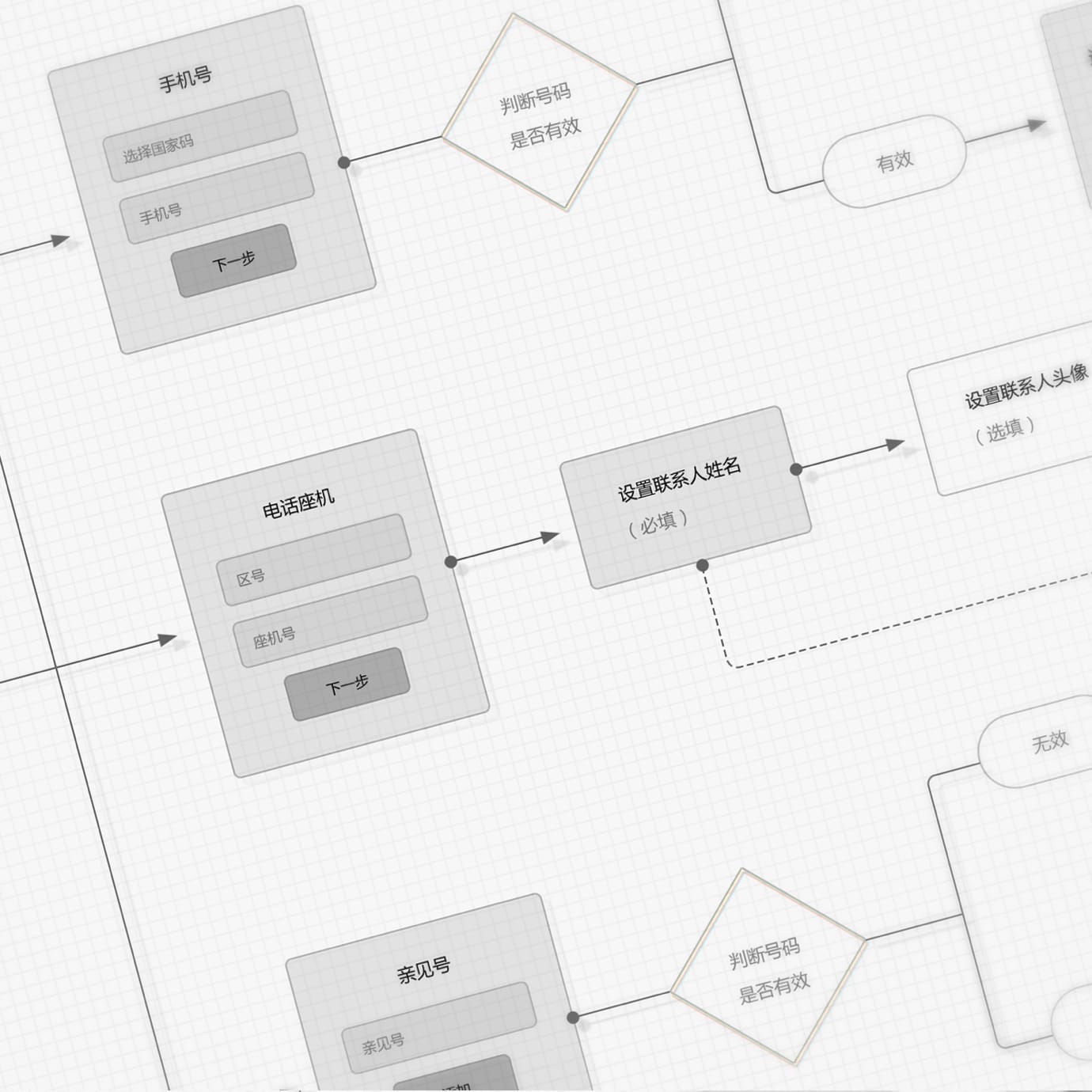 图易设计-亲见智能座机-h1